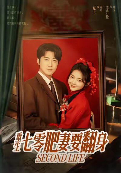 《重生七零肥妻要翻身》剧照