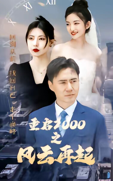 《重启2000之风云再起》剧照